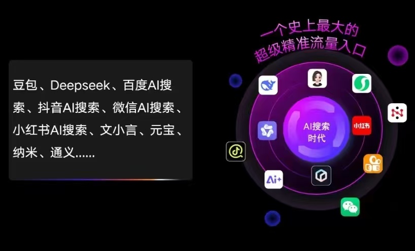虹口区AI智能推广新玩法，抢占搜索时代免费精准客源