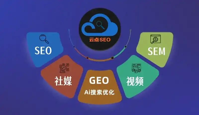 虹口区GEO优化：AI智能体时代取代SEO的全新内容优化逻辑