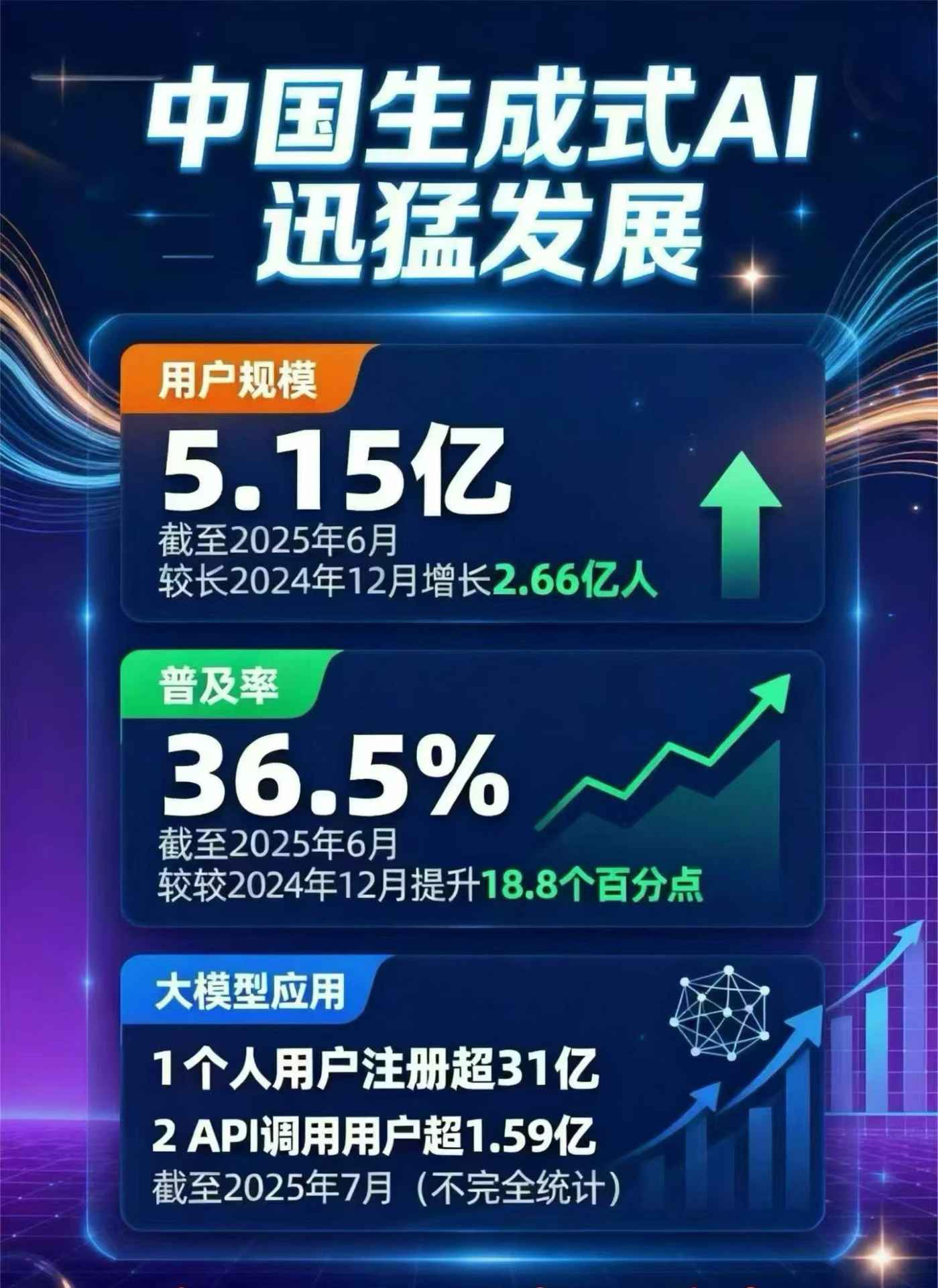 虹口区豆包GEO优化是什么？内容创作核心逻辑解析