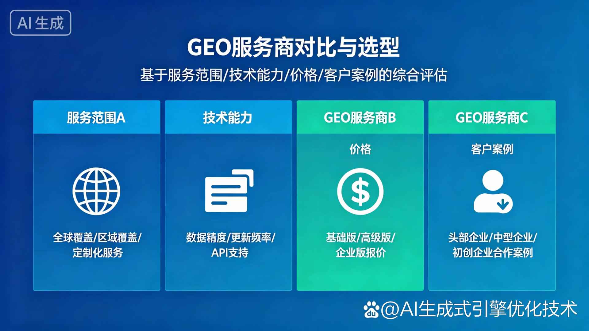 虹口区GEO优化服务商该如何选择？聊聊生成式引擎优化行业现状